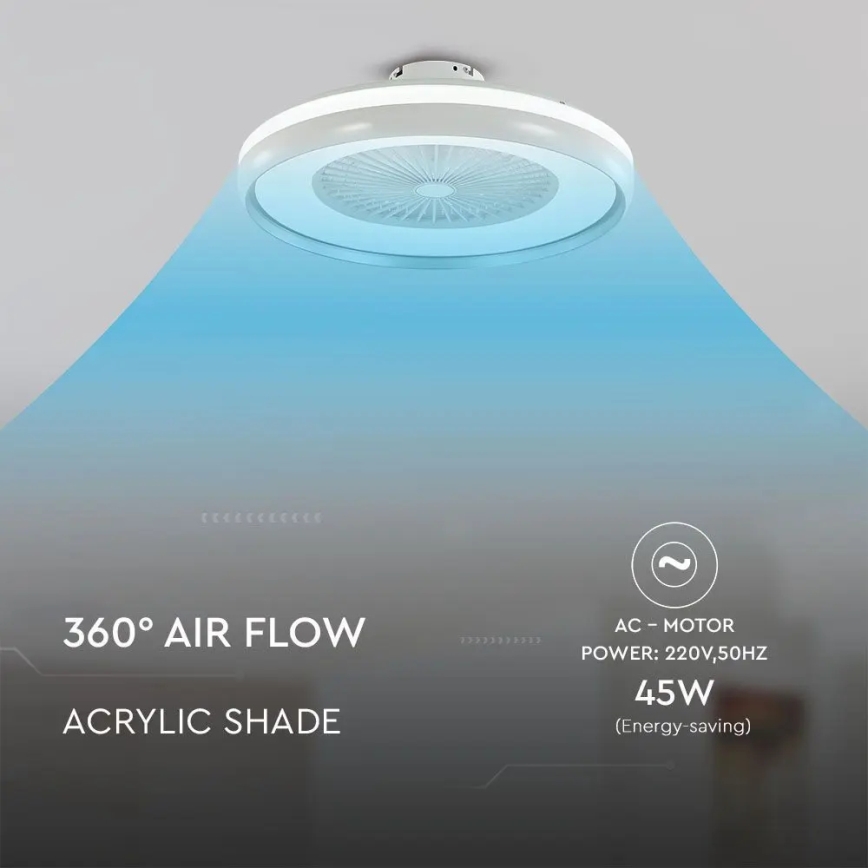 LED Ceiling light with a fan LED/45W/230V 3000/4000/6500K grey + remote control