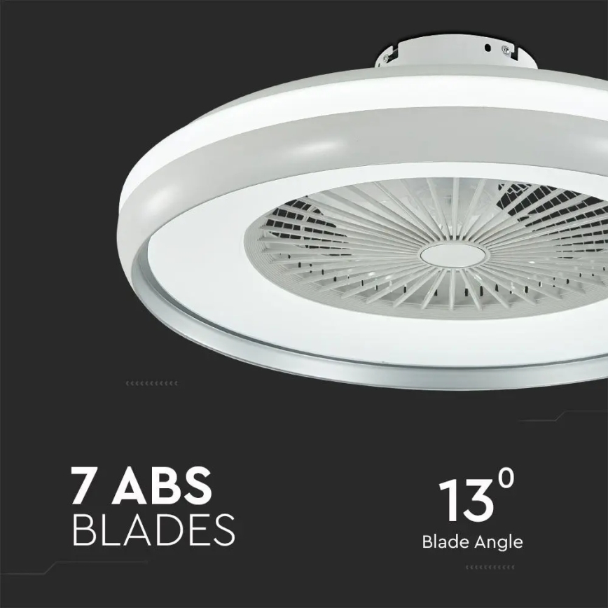 LED Ceiling light with a fan LED/45W/230V 3000/4000/6500K grey + remote control