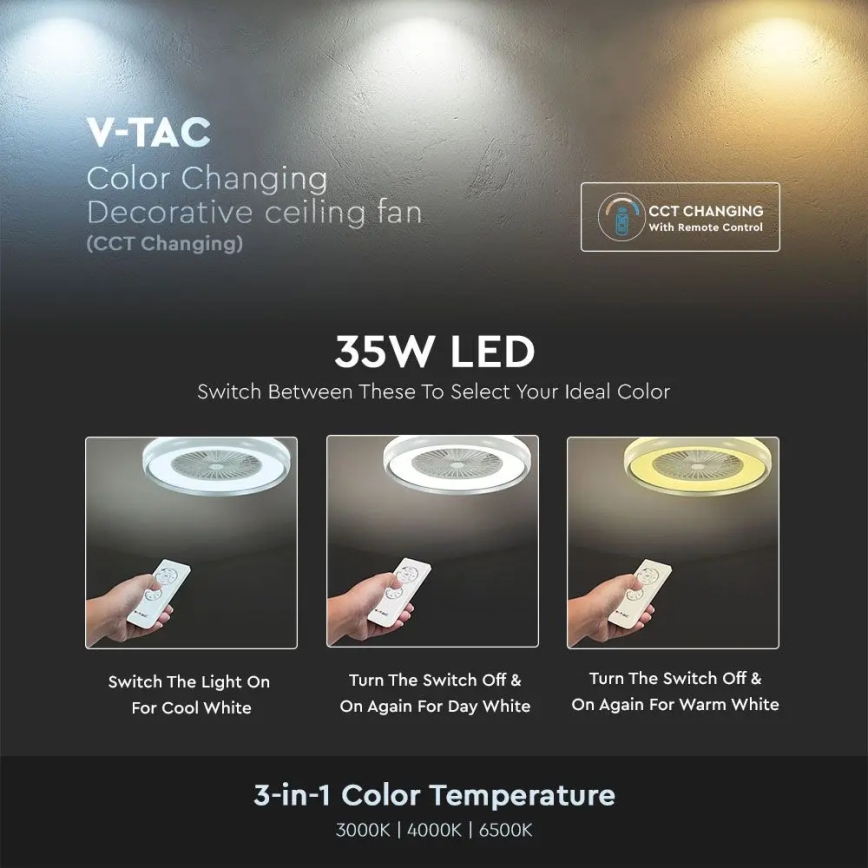 LED Ceiling light with a fan LED/45W/230V 3000/4000/6500K grey + remote control