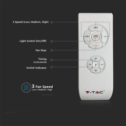 LED Ceiling light with a fan LED/45W/230V 3000/4000/6500K grey + remote control