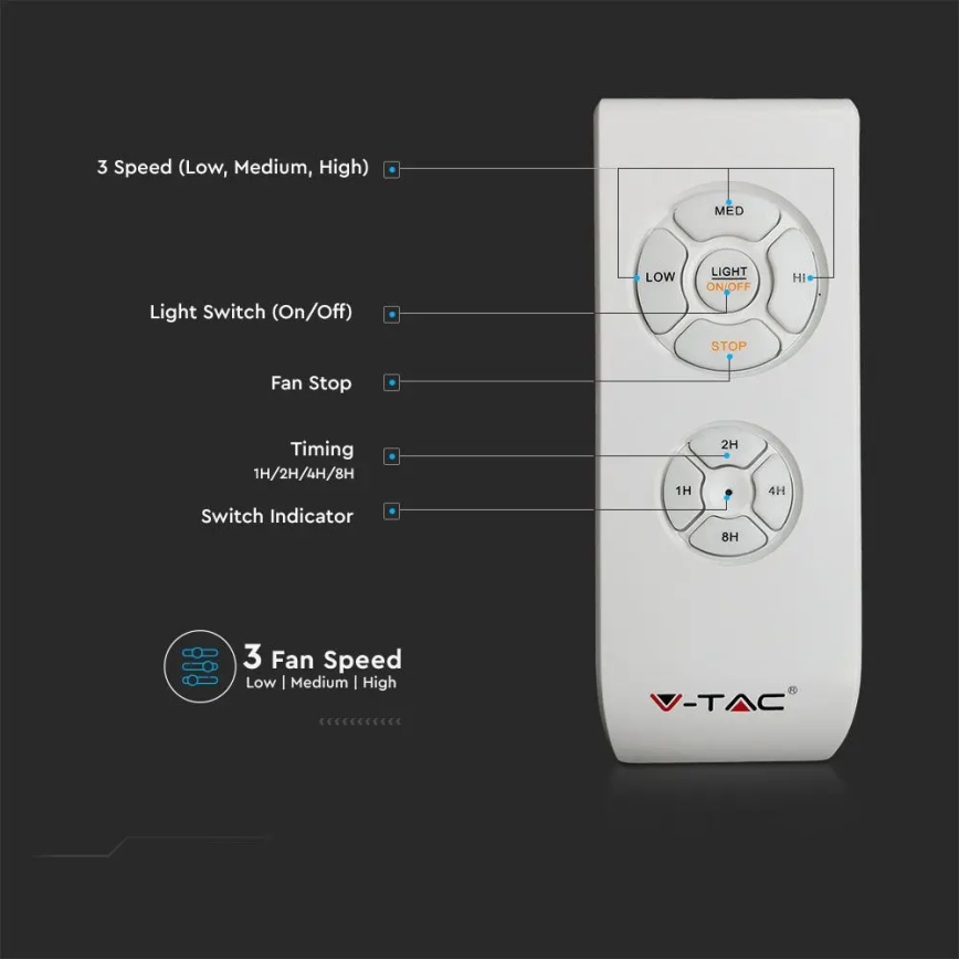 LED Ceiling light with a fan LED/45W/230V 3000/4000/6500K grey + remote control