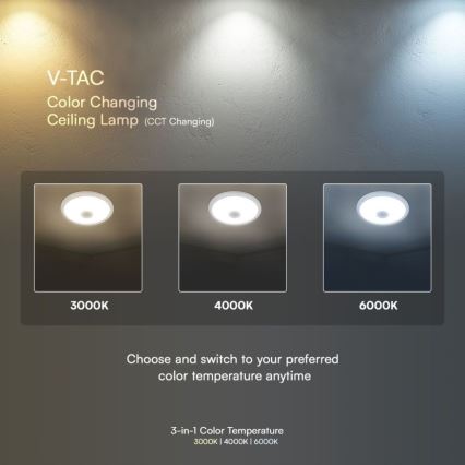 LED Ceiling light with sensor SAMSUNG CHIP LED/12W/230V 3000/4000/6000K d. 29 cm white