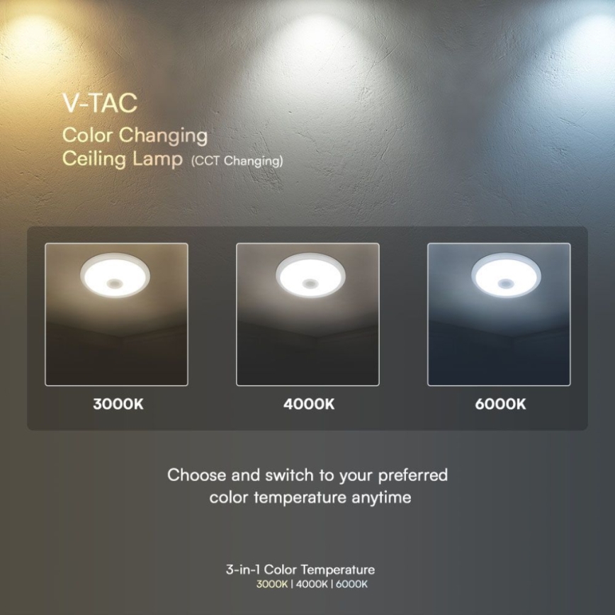 LED Ceiling light with sensor SAMSUNG CHIP LED/12W/230V 3000/4000/6000K d. 29 cm white