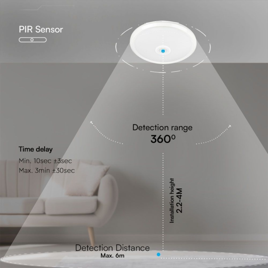 LED Ceiling light with sensor SAMSUNG CHIP LED/12W/230V 3000/4000/6000K d. 29 cm white