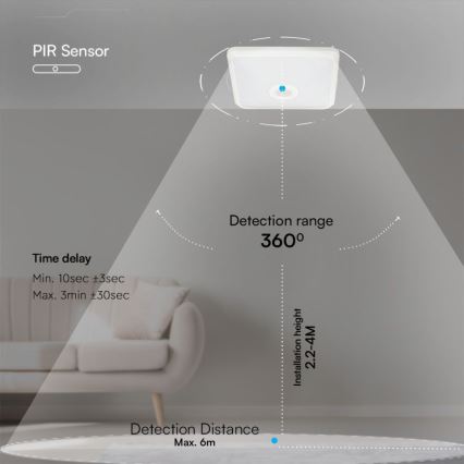 LED Ceiling light with sensor SAMSUNG CHIP LED/12W/230V 3000/4000/6000K white