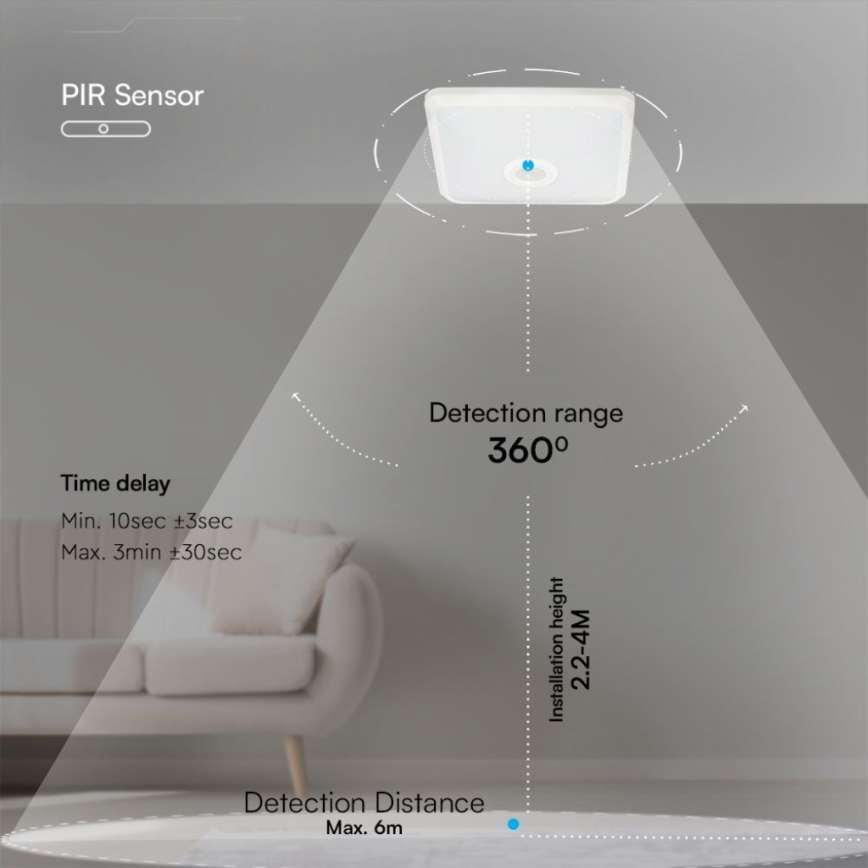 LED Ceiling light with sensor SAMSUNG CHIP LED/12W/230V 3000/4000/6000K white