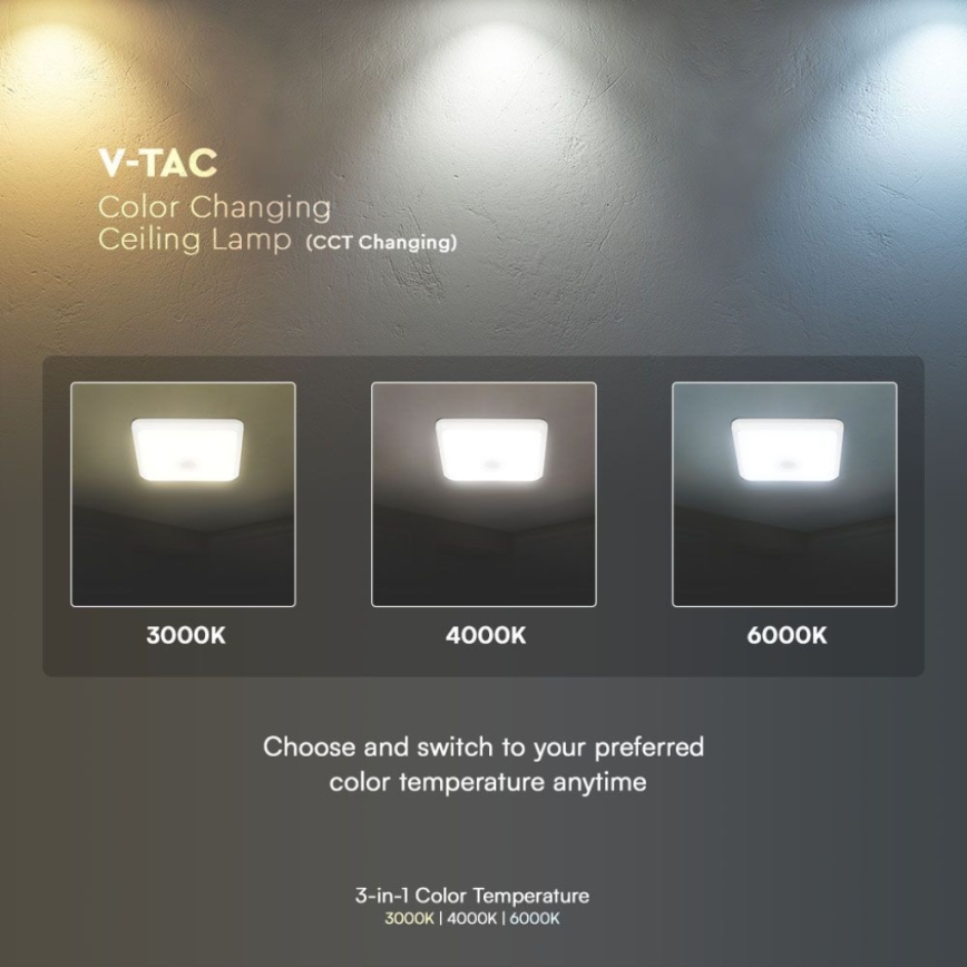 LED Ceiling light with sensor SAMSUNG CHIP LED/12W/230V 3000/4000/6000K white
