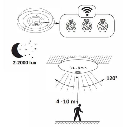 LED Ceiling light with sensor OPAL LED/12W/230V 4000K