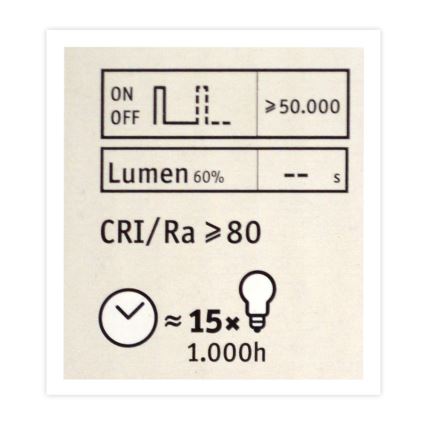 LED Dimmable bulb CLASSIC G125 E27/4,5W/230V 2600K - Paulmann 28744