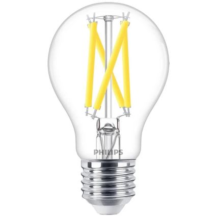 LED Dimmable bulb Philips Warm Glow A60 E27/7,9W/230V 2200-2700K CRI 90