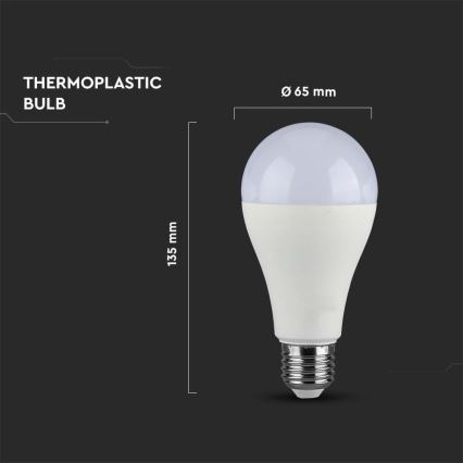 LED Dimmable bulb SAMSUNG CHIP A65 E27/17W/230V 4000K
