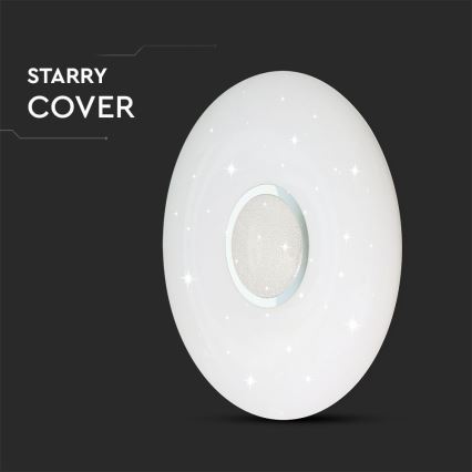 LED Dimmable ceiling light LED/40W/230V 3000/4000/6500K + remote control