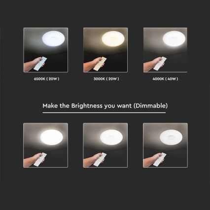 LED Dimmable ceiling light LED/40W/230V 3000/4000/6500K + remote control