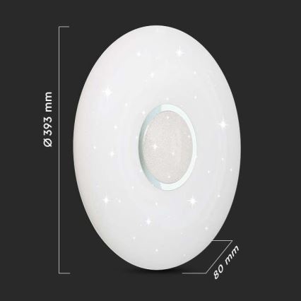 LED Dimmable ceiling light LED/40W/230V 3000/4000/6500K + remote control