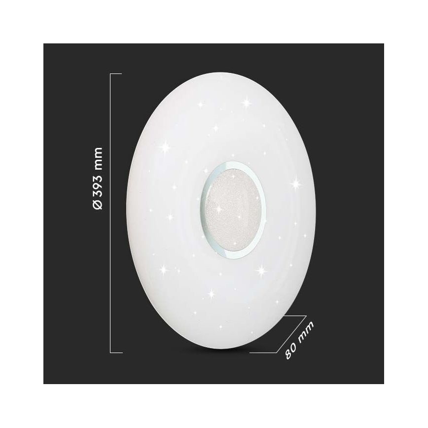 LED Dimmable ceiling light LED/40W/230V 3000/4000/6500K + remote control