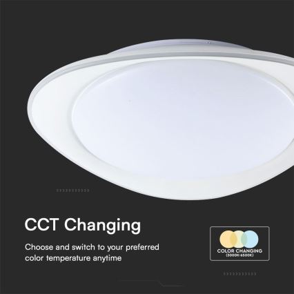 LED Dimmable ceiling light LED/40W/230V 3000-6500K 45 cm white + remote control