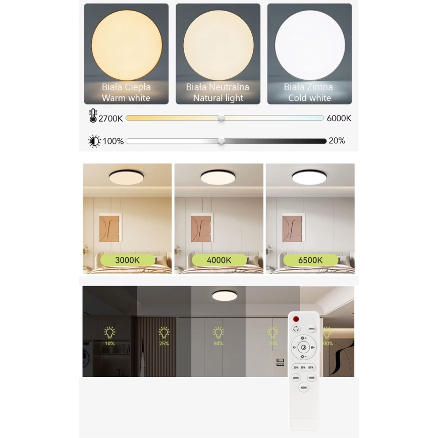 LED Dimmable ceiling light LED/40W/230V 3000-6500K d. 40 cm white + remote control