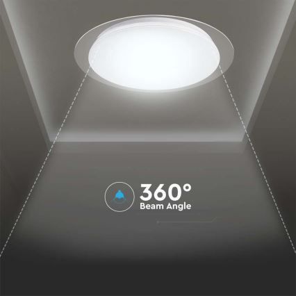 LED Dimmable ceiling light LED/40W/230V 3000K/4000K/6500K + remote control