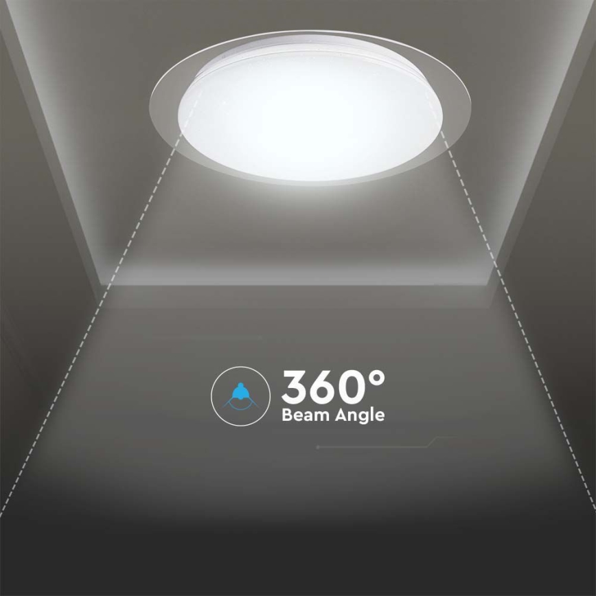 LED Dimmable ceiling light LED/40W/230V 3000K/4000K/6500K + remote control