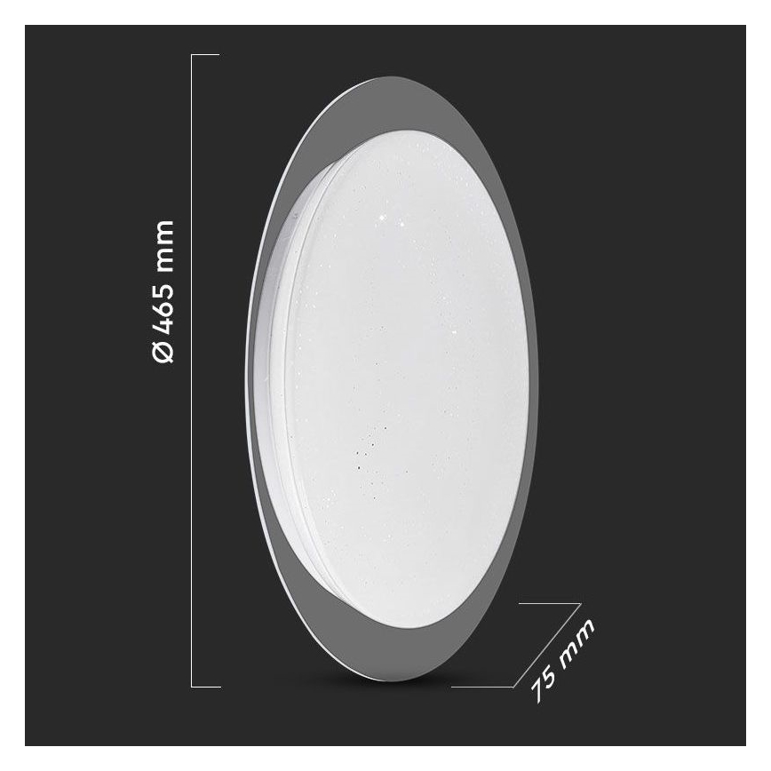 LED Dimmable ceiling light LED/40W/230V 3000K/4000K/6500K + remote control