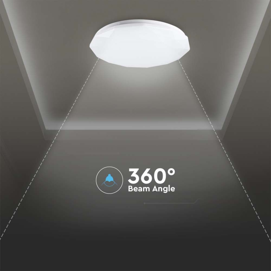 LED Dimmable ceiling light LED/40W/230V 3000K/4000K/6500K + remote control