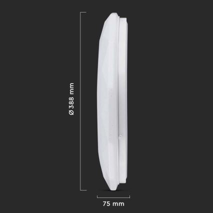 LED Dimmable ceiling light LED/40W/230V 3000K/4000K/6500K + remote control