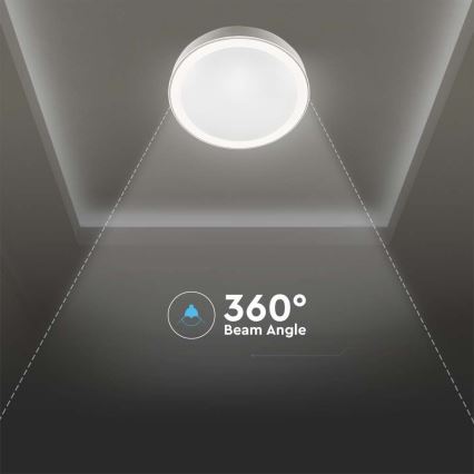 LED Dimmable ceiling light LED/40W/230V 3000K/4000K/6500K d. 41 cm + remote control