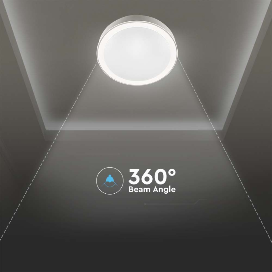 LED Dimmable ceiling light LED/40W/230V 3000K/4000K/6500K d. 41 cm + remote control