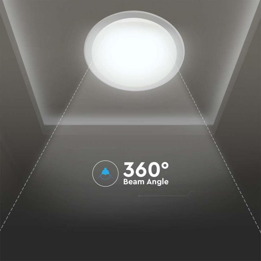 LED Dimmable ceiling light LED/40W/230V 3000K/4000K/6500K + remote control
