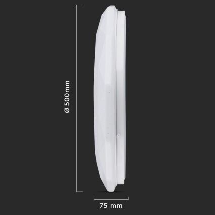 LED Dimmable ceiling light LED/40W/230V 3000K/4000K/6500K + remote control
