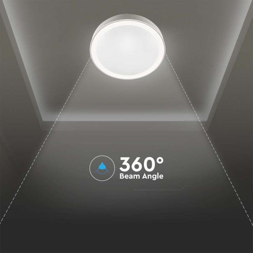 LED Dimmable ceiling light LED/40W/230V 3000K/4000K/6500K + remote control
