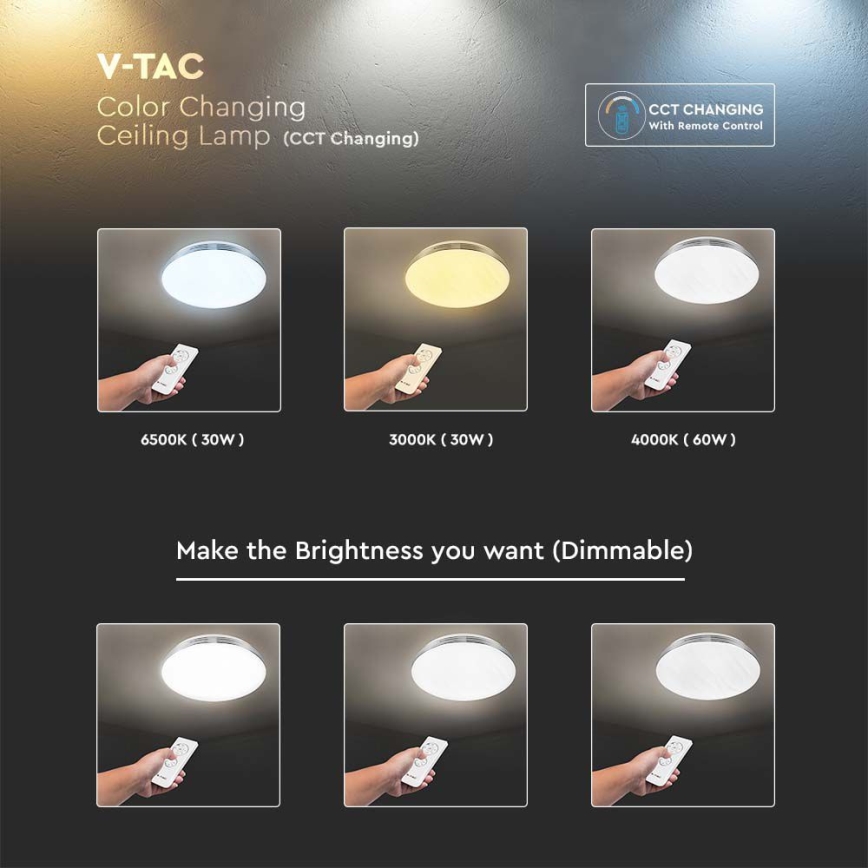 LED Dimmable ceiling light LED/60W/230V 3000K/4000K/6500K + remote control