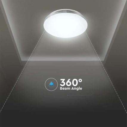 LED Dimmable ceiling light LED/60W/230V 3000K/4000K/6500K + remote control