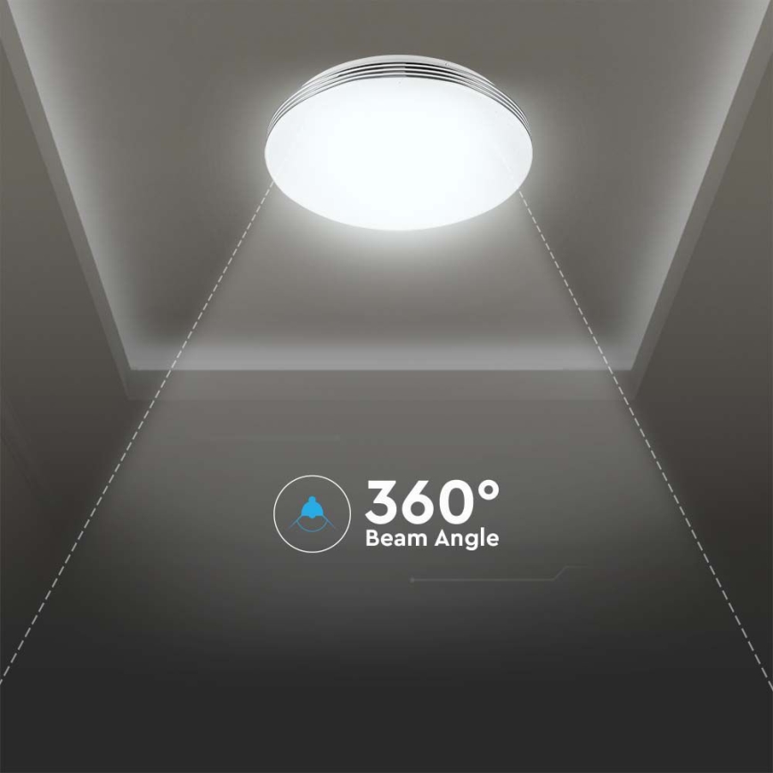 LED Dimmable ceiling light LED/60W/230V 3000K/4000K/6500K + remote control