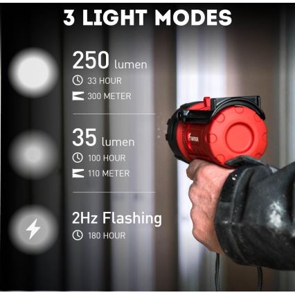 LED Dimmable heavy-duty flashlight LED/5W/3xC IP67