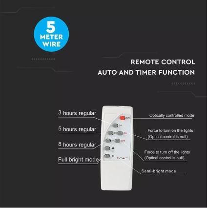 LED Dimmable solar floodlight LED/12W/3,2V 6000K IP65 5000 mAh + remote control