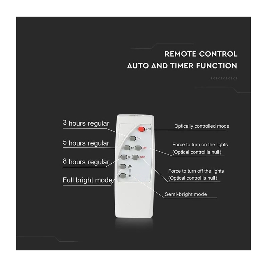 LED Dimmable solar floodlight LED/20W/6V 6000K IP65 + remote control