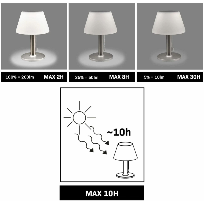 LED Dimmable solar lamp VIOLA LED/3,7V 1200 mAh IP44