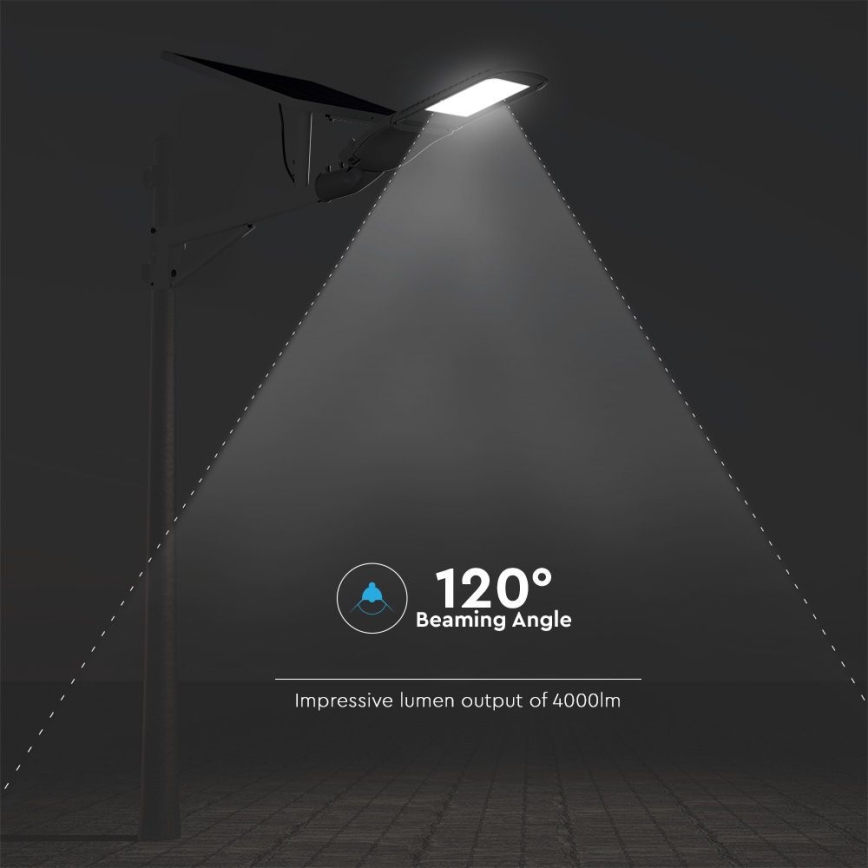 LED Dimmable solar street lamp SAMSUNG CHIP LED/50W/6,4V 6000K IP65 + remote control