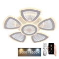 LED Dimmable surface-mounted chandelier LED/145W/230V 3000-6500K + remote control