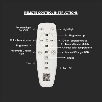 LED Dimmable surface-mounted chandelier LED/70W/230V 3000-6500K + remote control