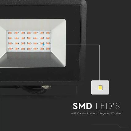 LED Floodlight LED/20W/230V IP65 pink light