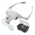 LED Forehead magnifier with lighting 2xLED/3xAAA