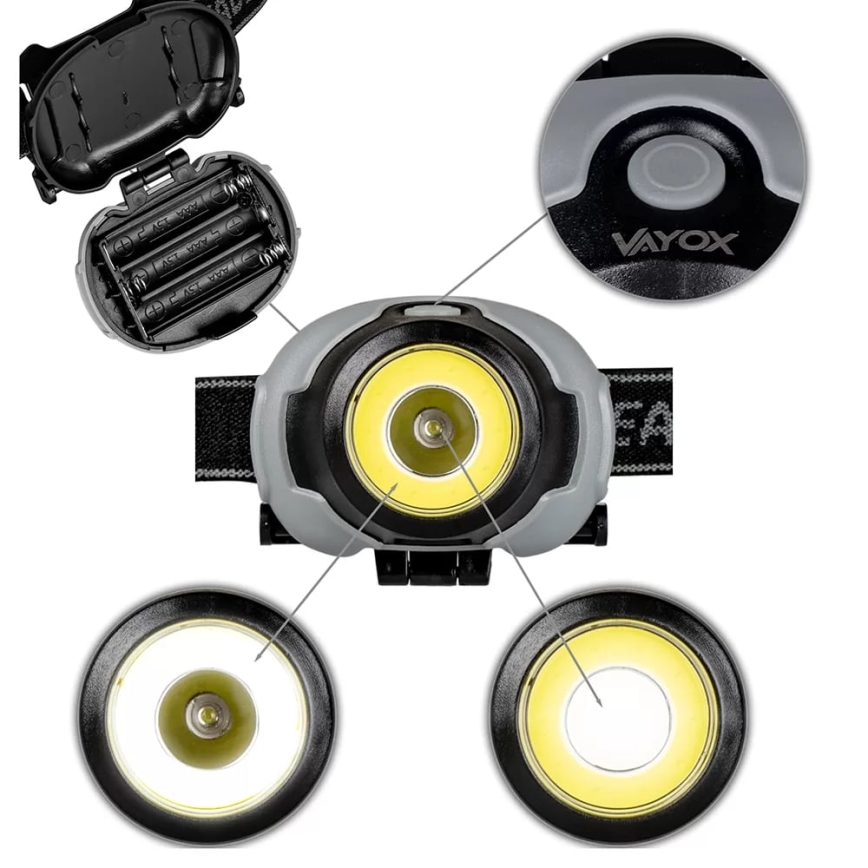 LED Headlamp 2xLED/3xAAA IP44 170 lm