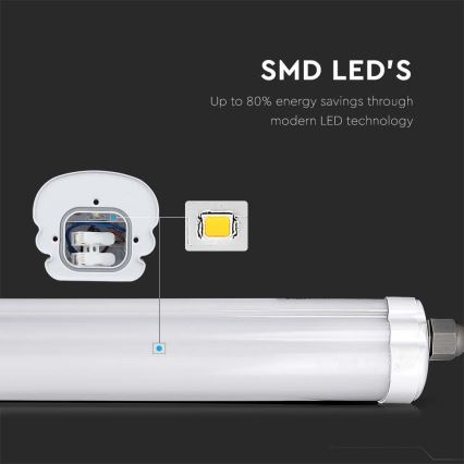 LED Heavy-duty fluorescent light G-SERIES LED/18W/230V 4000K IP65 60 cm