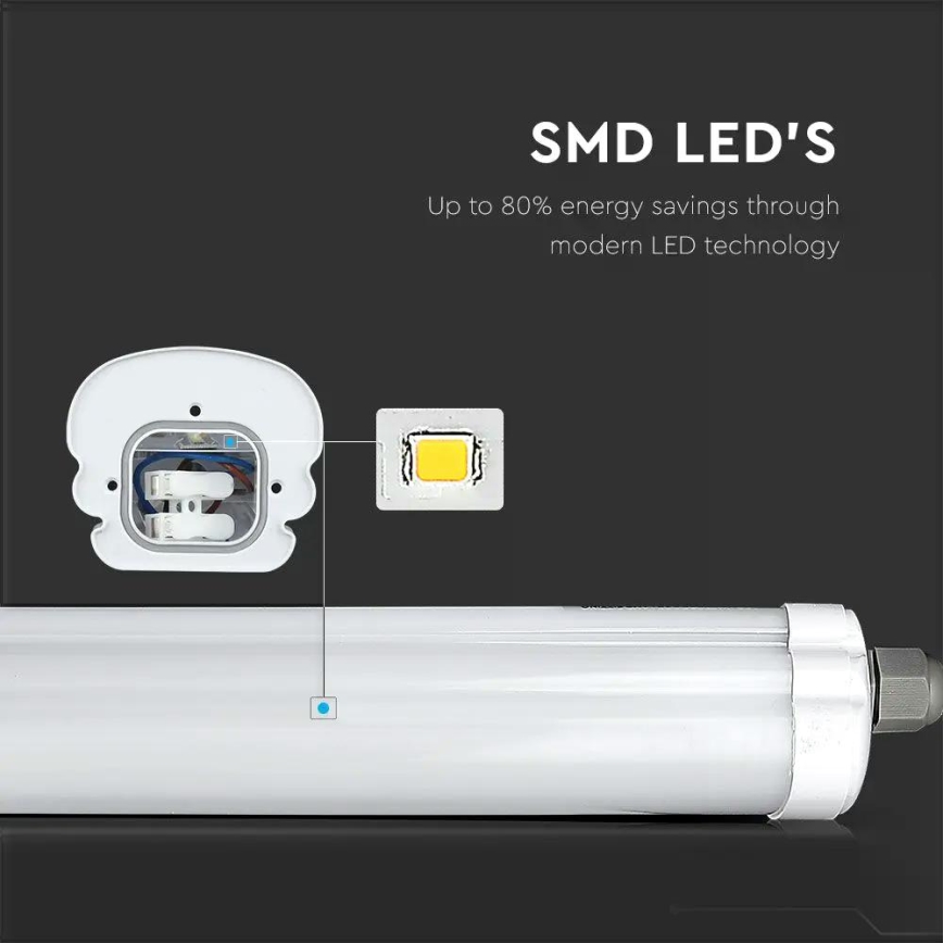 LED Heavy-duty fluorescent light G-SERIES LED/36W/230V 6400K 120cm IP65