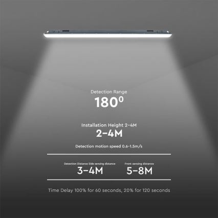 LED Heavy-duty fluorescent light with sensor  X-SERIES LED/36W/230V 6500K 120 cm IP65