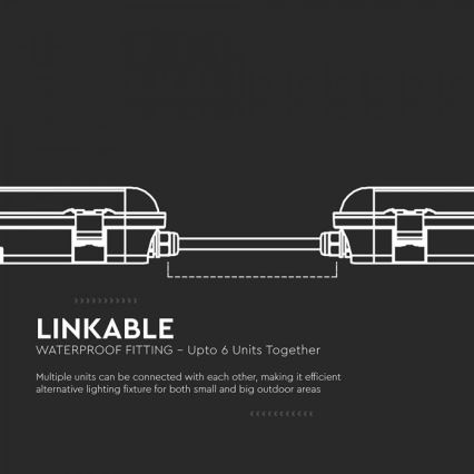 LED industrial linear luminaire with emergency module LED/48W/230V 6500K IP65 2200 mAh 150 cm