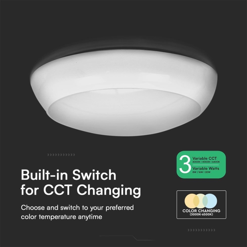 LED Outdoor ceiling light LED/8W/16W/20W/230V IP65 3000/4000/6500K