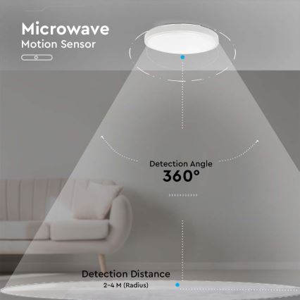 LED Outdoor ceiling light with a sensor LED/18W/230V 3000K IP44 white